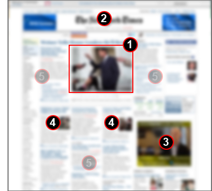 nytimes-markup1