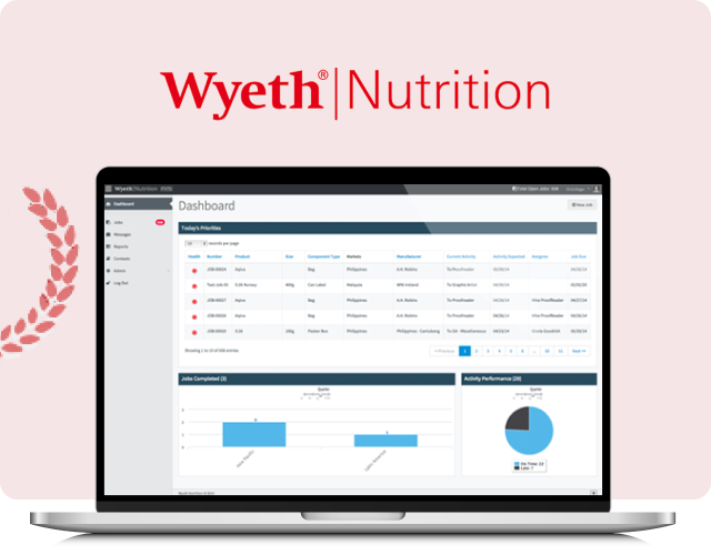 For Wyeth, we designed a task management and workflow application for users to assign and track activities within one of their internal teams.