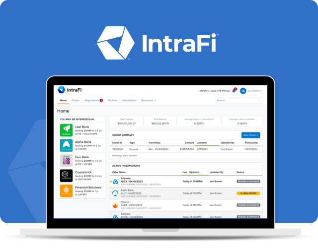 IntraFi Network Deposits