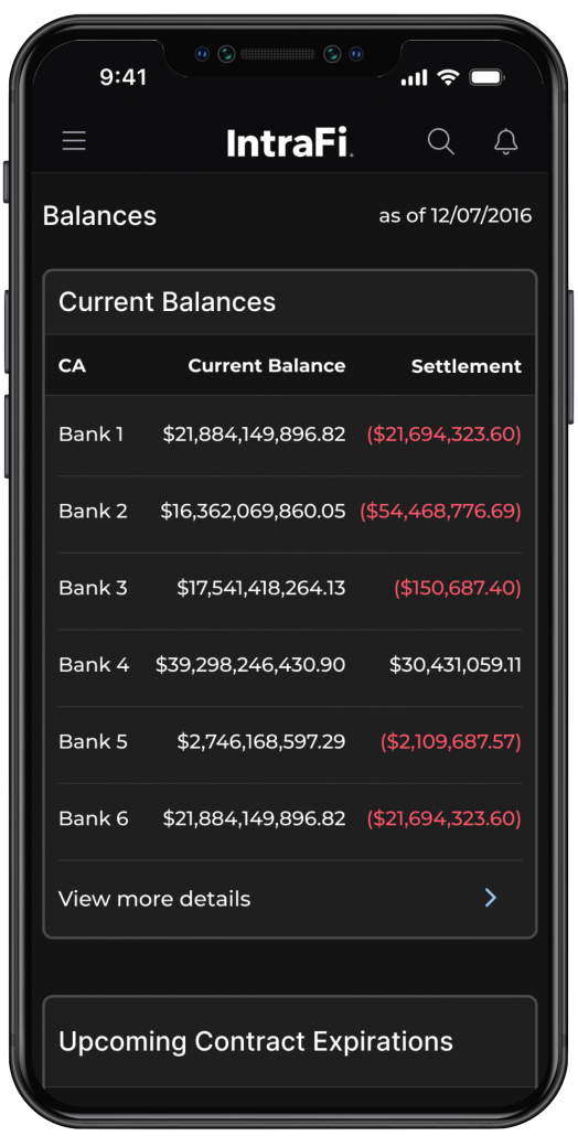 ind mobile balances