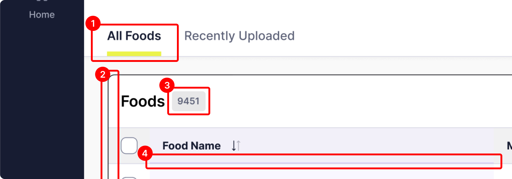 table showing the errors on design