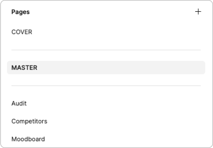 pages image for figma