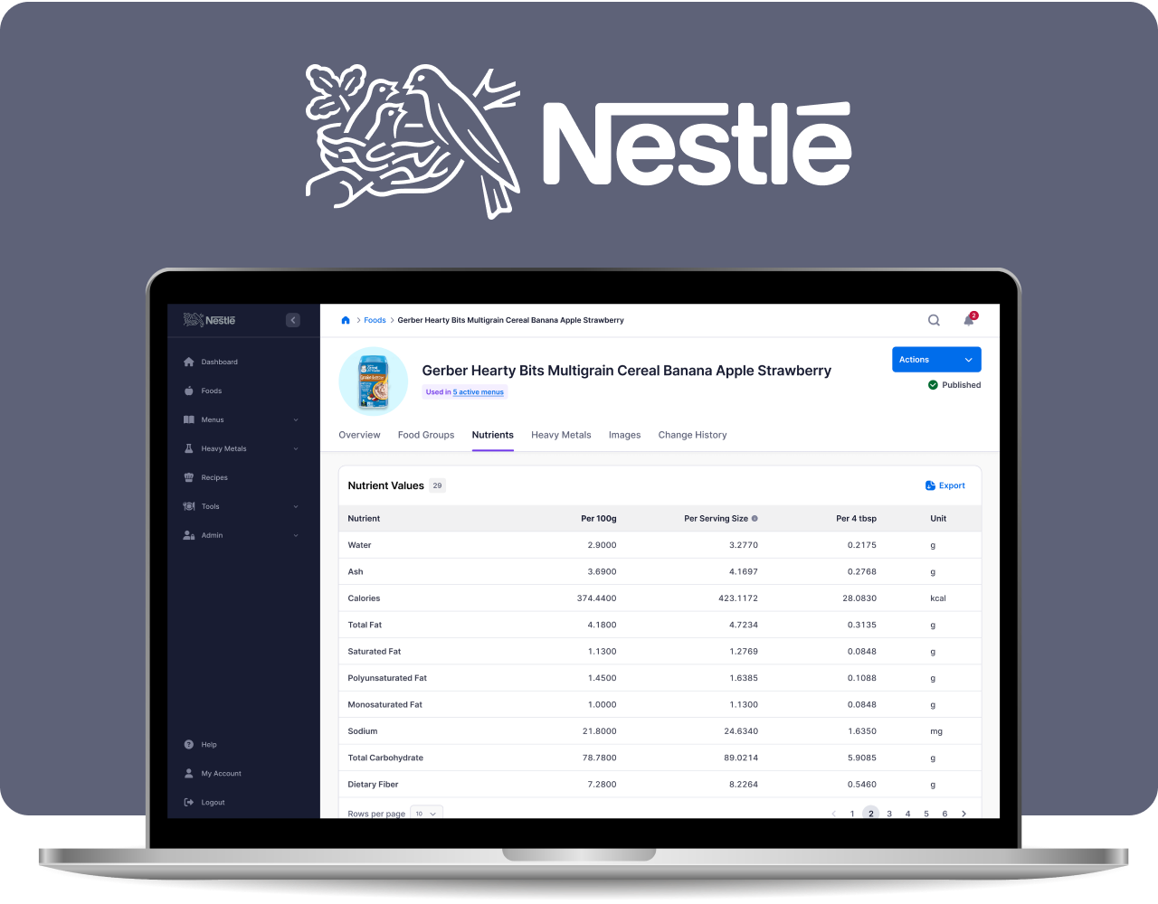 Nestle Nutrition Data Management System